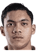 Alrizky A. I.