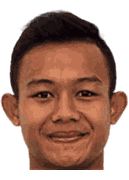 Rizki S.