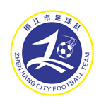 Zhenjiang Team
