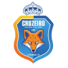 Cruzeiro PB U20