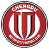 Chengdu Rongcheng B