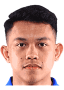 Arif Aiman bin Mohd Hanapi