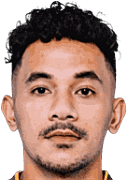 Theo Fillo Da Costa Numberi